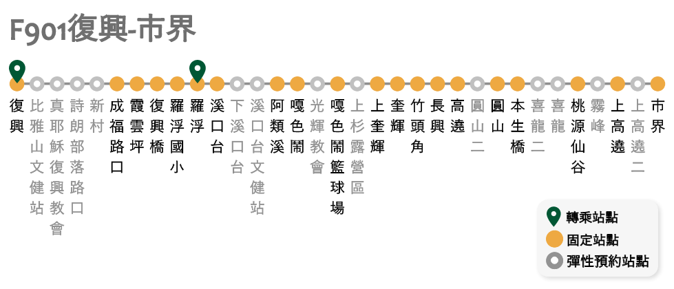 桃園復興幸福巴士